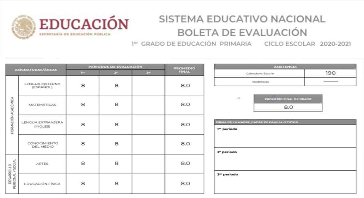 En este momento estás viendo SEP: ¿cuándo entregan la última BOLETA de calificaciones del calendario escolar 2021 a 2022?